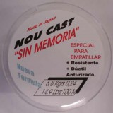 SIN MEMORIA NOU CAST